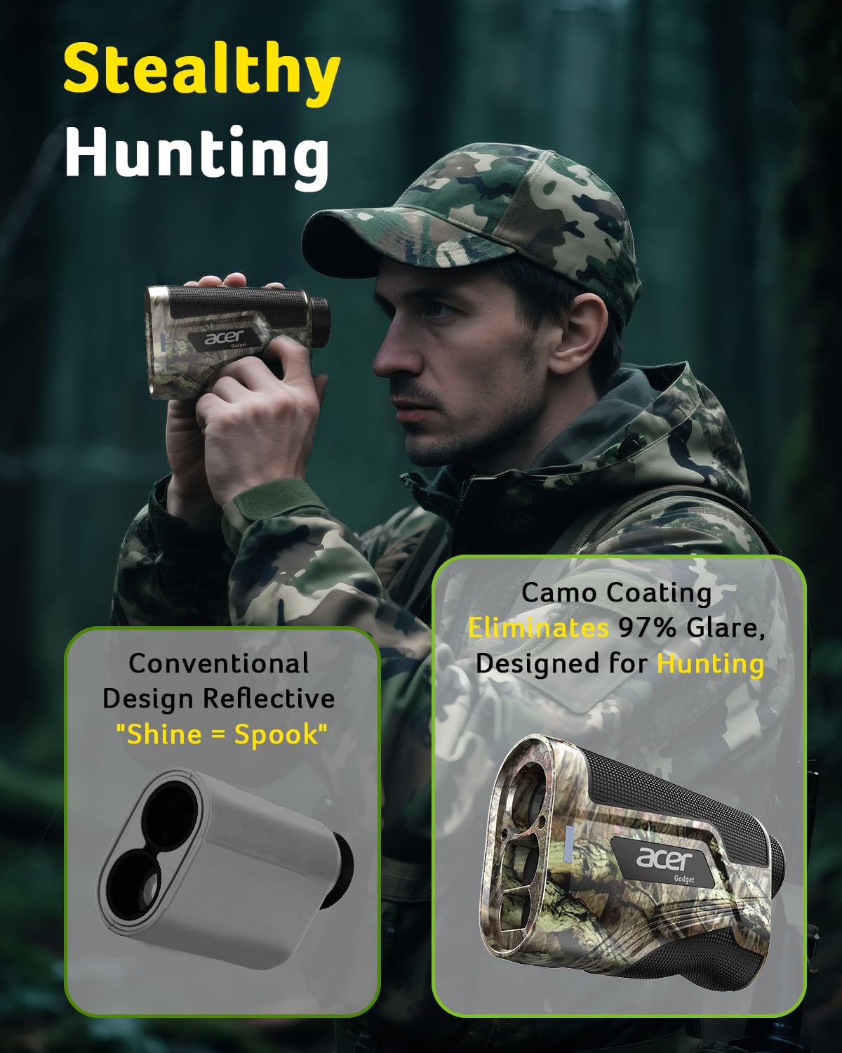 Acer Gadget Golf Rangefinder with Slope - 800/1200Yards Range Finder for Hunting, 6X Magnification with Flag Pole Locking Vibration, Rechargeable Battery with Magnet Stripe, Golf Accessories for Men - digibuy