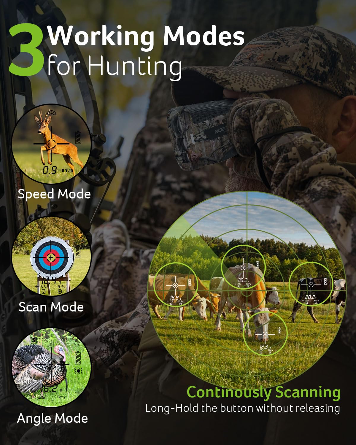 Acer Gadget Golf Rangefinder with Slope - 800/1200Yards Range Finder for Hunting, 6X Magnification with Flag Pole Locking Vibration, Rechargeable Battery with Magnet Stripe, Golf Accessories for Men - digibuy