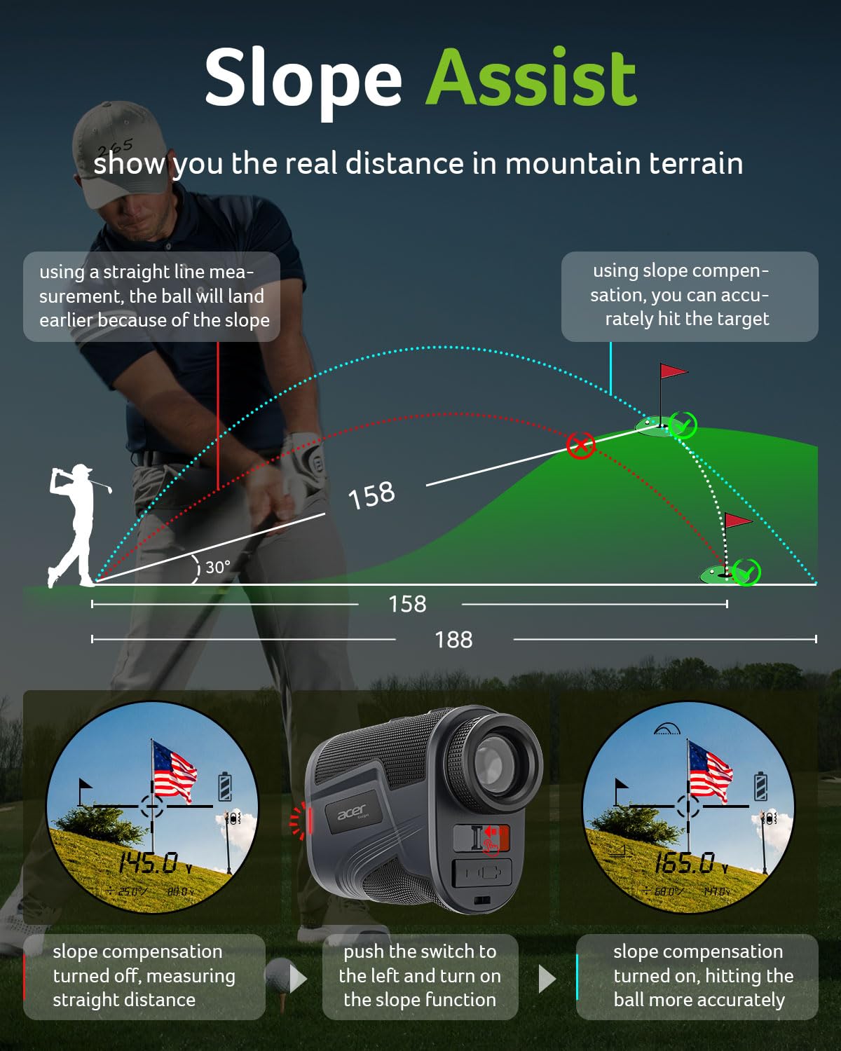 Acer Gadget Golf Rangefinder with Slope - 800/1200Yards Range Finder for Hunting, 6X Magnification with Flag Pole Locking Vibration, Rechargeable Battery with Magnet Stripe, Golf Accessories for Men - digibuy