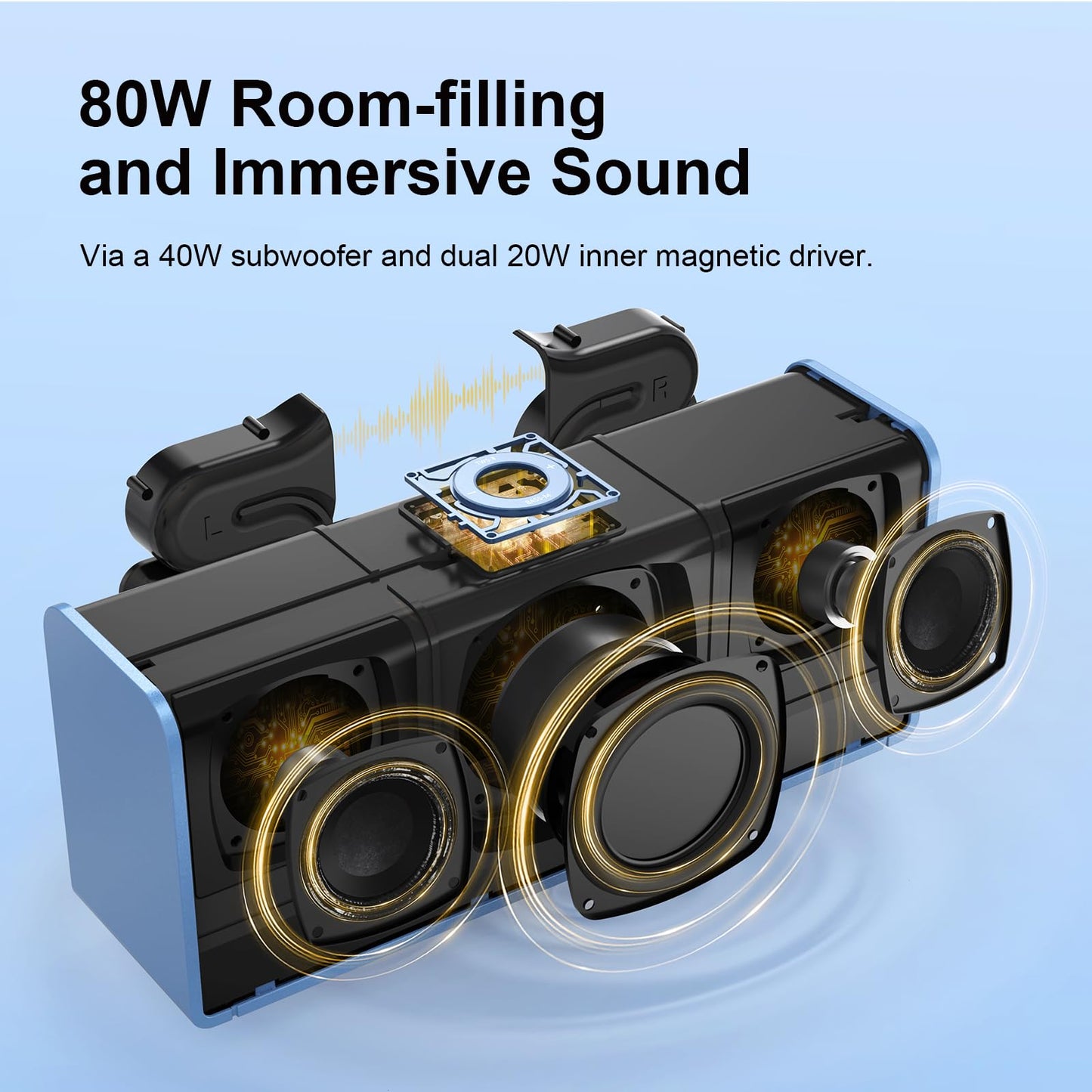 DOSS SoundBox Ultra Bluetooth Speaker with 2.1 Channel Audio, 80W Superior Sound with Deep Bass, Two DSP Technologies, 18H Playtime, BT 5.3, Wireless for Home, Office, Room - Blue - digibuy