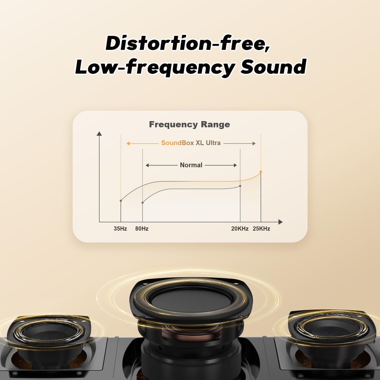 DOSS SoundBox Ultra Bluetooth Speaker with 2.1 Channel Audio, 80W Superior Sound with Deep Bass, Two DSP Technologies, 18H Playtime, BT 5.3, Wireless for Home, Office, Room - Blue - digibuy