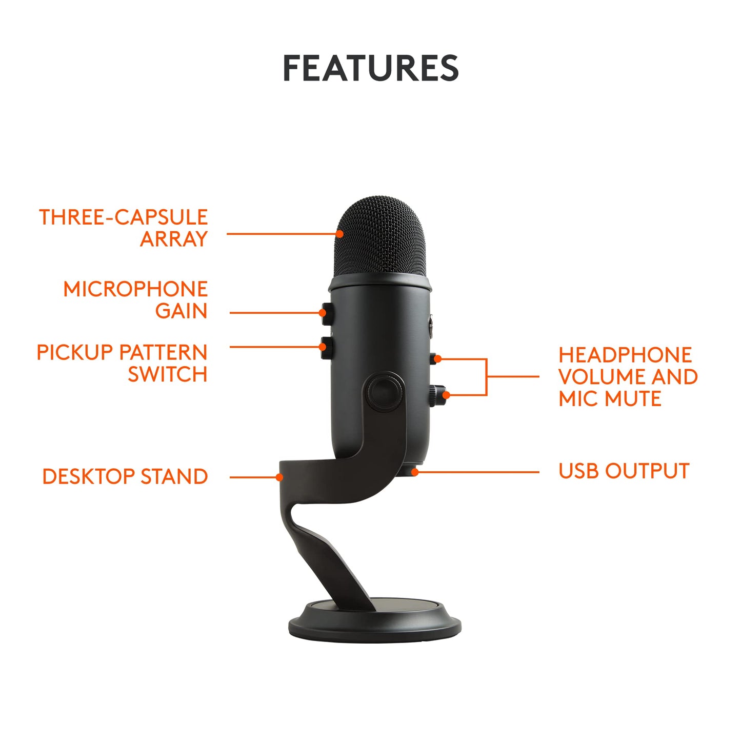 Logitech for Creators Blue Microphones Yeti USB Microphone (Blackout) - digibuy