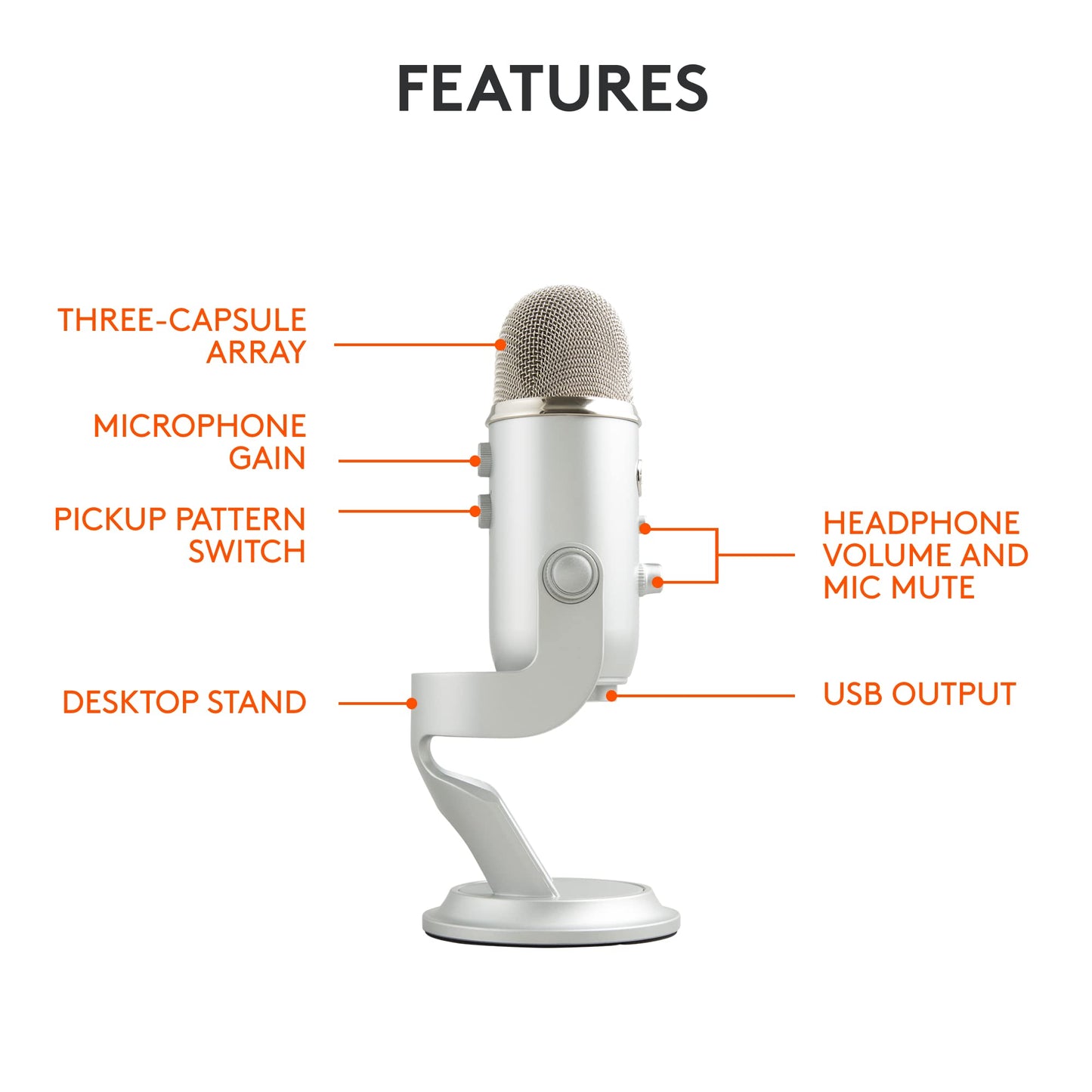 Logitech for Creators Blue Microphones Yeti USB Microphone (Blackout) - digibuy