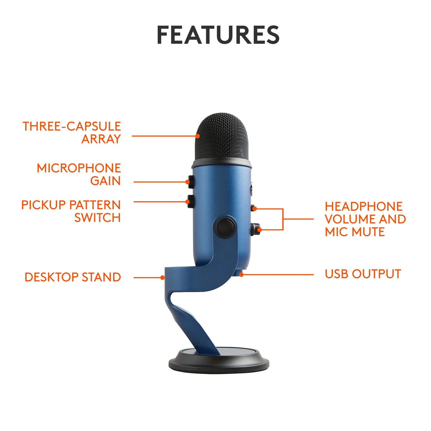Logitech for Creators Blue Microphones Yeti USB Microphone (Blackout) - digibuy