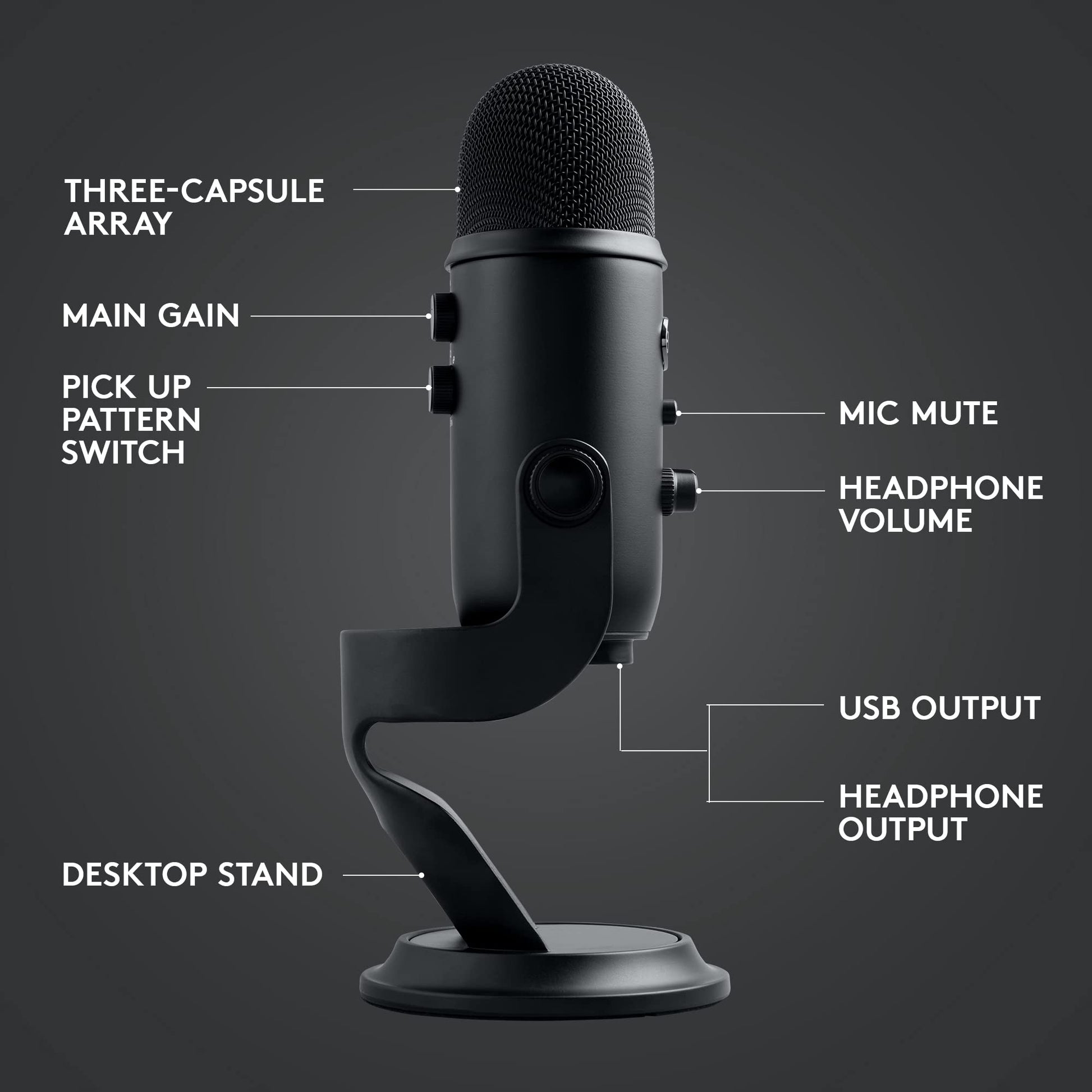 Logitech for Creators Blue Microphones Yeti USB Microphone (Blackout) - digibuy